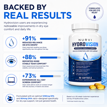 NURVI Hydrovision