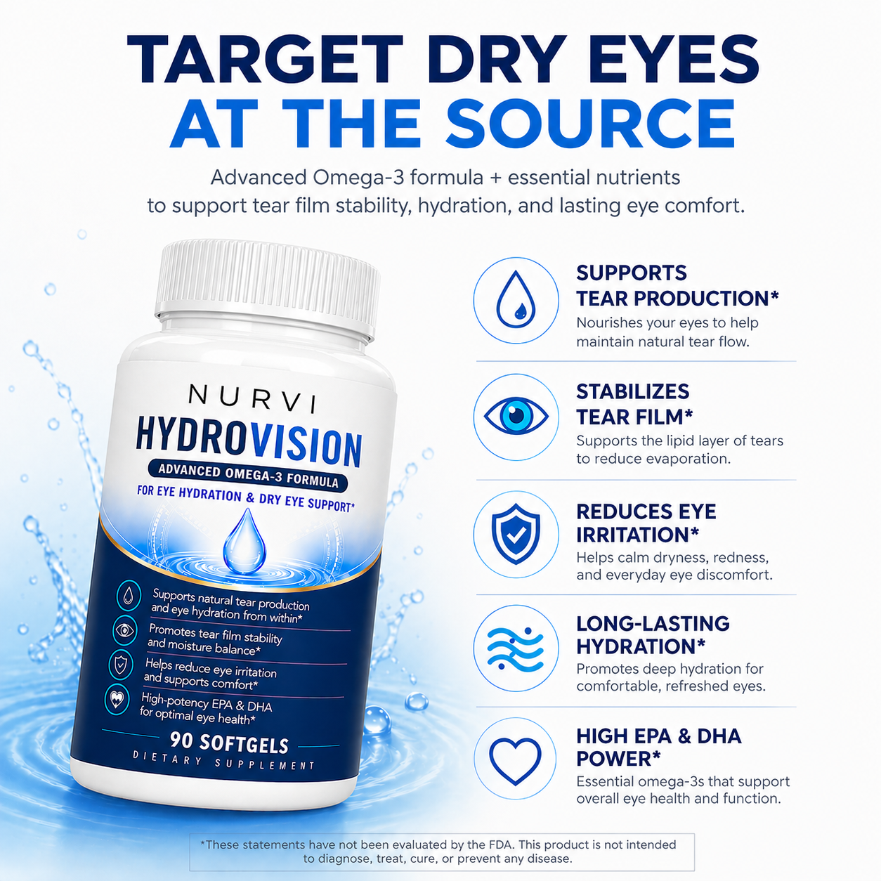 NURVI Hydrovision