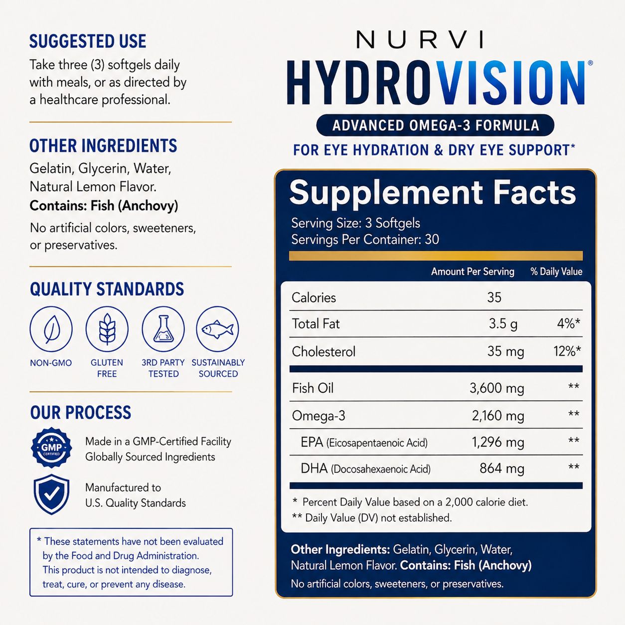 NURVI Hydrovision